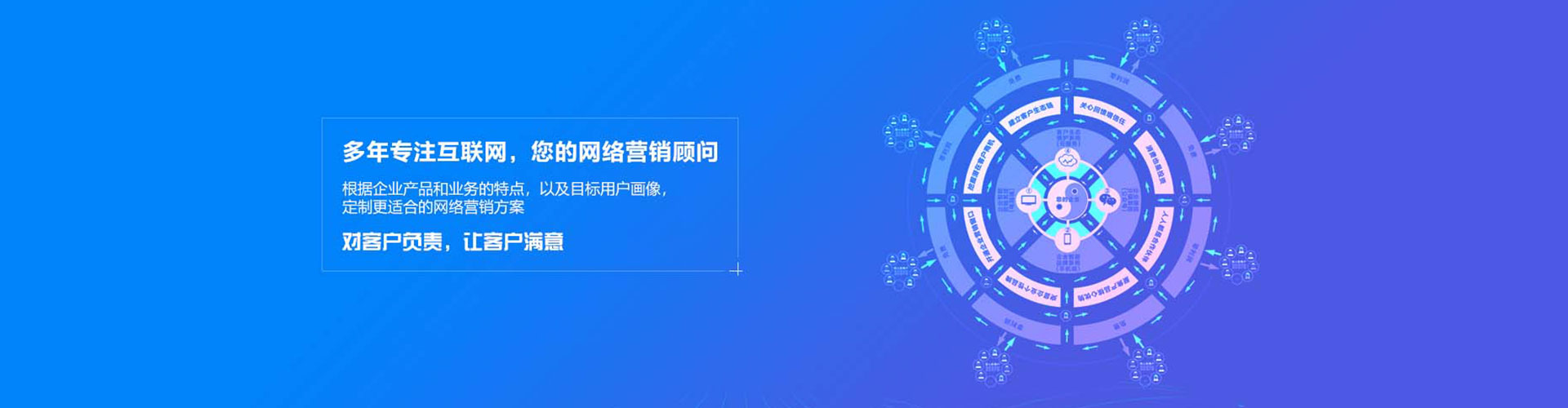 罗城竞价广告